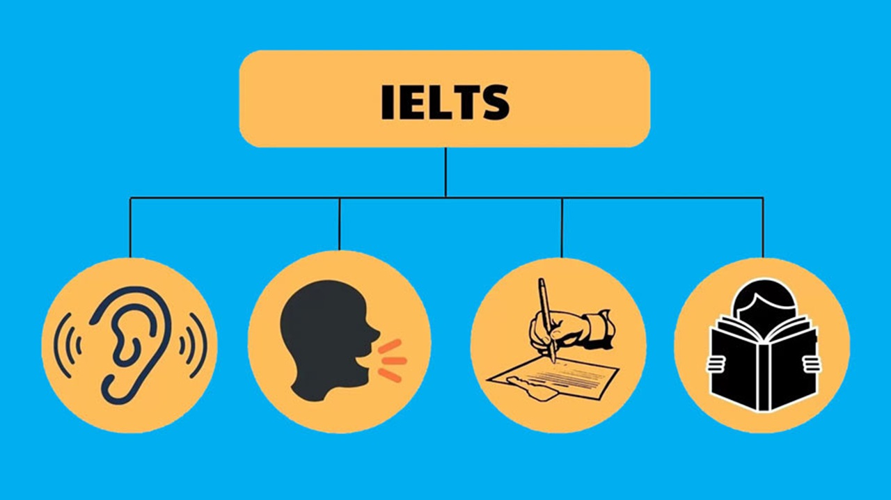 مهارت‌هایی که برای آزمون آیلتس باید بدانیم؛ راهنمای آمادگی IELTS