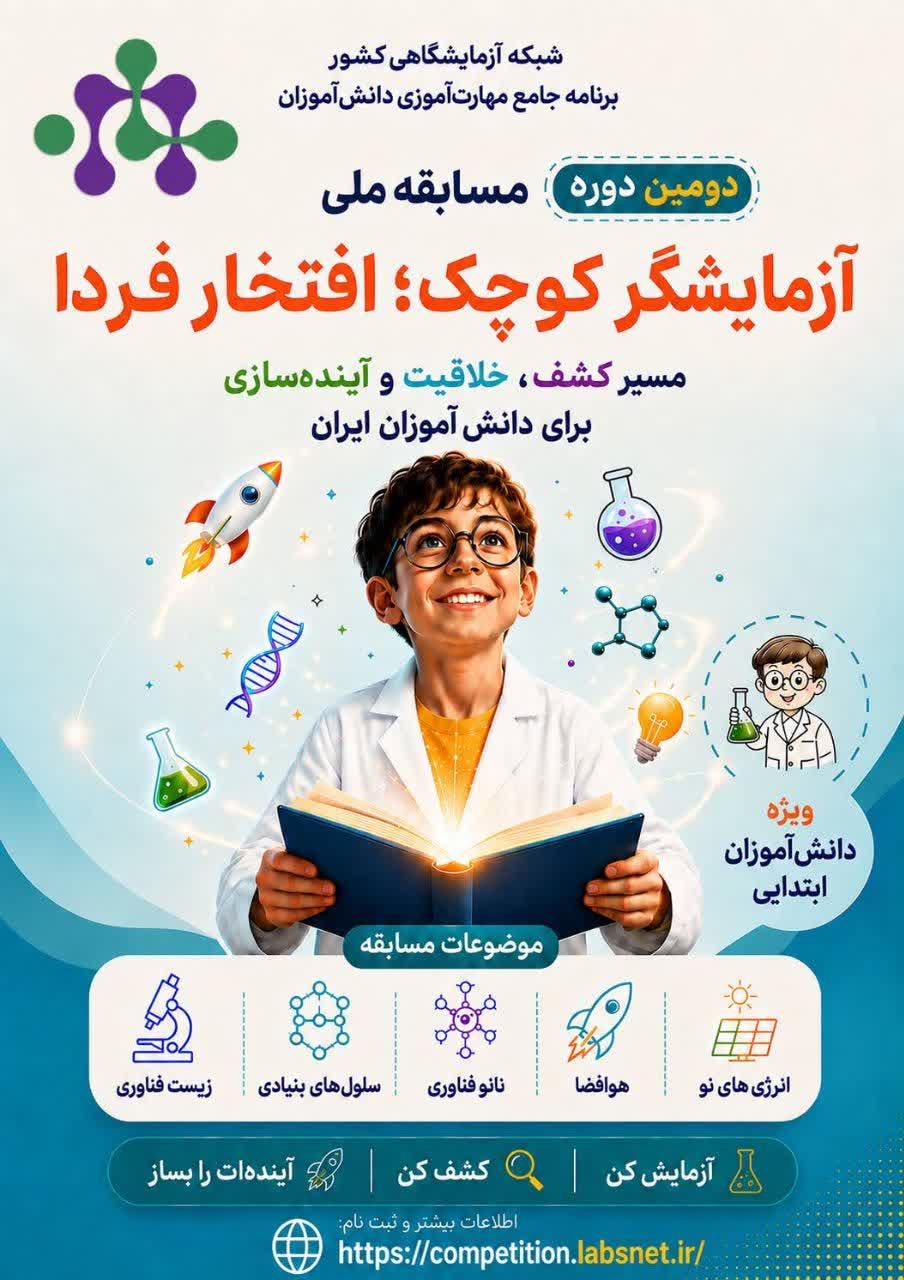 مسابقه آزمایشگر کوچک، افتخار فردا